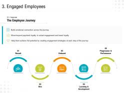 Engaged employees organizational activities processes and competencies