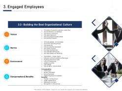 Engaged employees slide benefits building blocks an organization a complete guide ppt themes