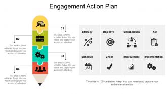 Engagement action plan
