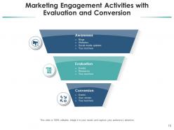 Engagement Activities Roadmap Implementation Business Strategy Communication