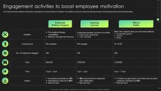 Engagement Activities To Boost Employee Motivation Hr Communication Strategies Employee Engagement