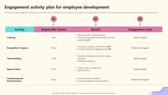 Engagement Activity Plan For Employee Development Implementing Effective Career Management Program