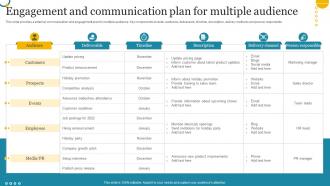Engagement And Communication Plan For Multiple Audience