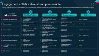 Engagement Collaborative Action Plan Sample Employee Engagement Action Plan
