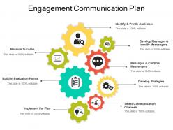 Engagement communication plan