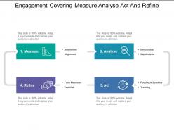 Engagement covering measure analyse act and refine
