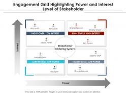 Engagement grid highlighting power and interest level of stakeholder