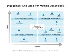 Engagement Grid Listed With Multiple Stakeholders
