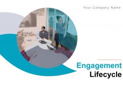 Engagement Lifecycle Process Advancement Awareness Management