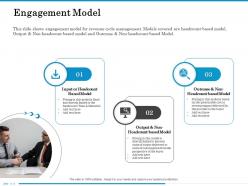 Engagement model measurable ppt powerpoint presentation file professional
