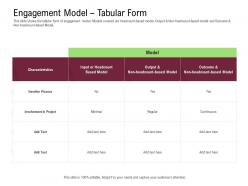 Engagement model tabular form selecting the best rcm software deal