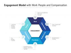 Engagement Model With Work People And Compensation