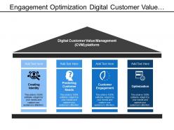Engagement optimization digital customer value management with icons