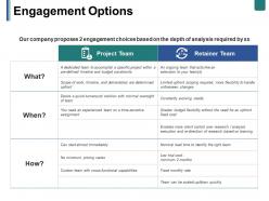 Engagement options ppt summary icons