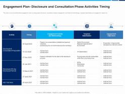 Engagement plan disclosure and consultation phase activities timing targeted activity ppt grid