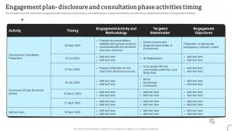 Engagement Plan Disclosure Types Of Communication Strategy