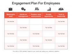 Engagement plan for employees