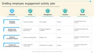 Engagement Plan Powerpoint Ppt Template Bundles CRP Colorful Compatible