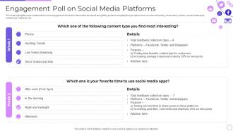 Engagement Poll On Social Media Platforms Engaging Customer Communities Through Social
