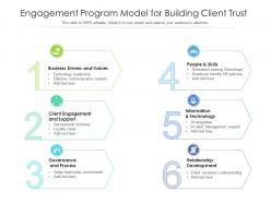 Engagement program model for building client trust