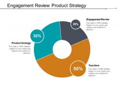 Engagement review product strategy marketing mistakes successes cpb
