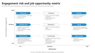 Engagement Risk And Job Opportunity Matrix