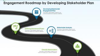Engagement roadmap by developing stakeholder plan