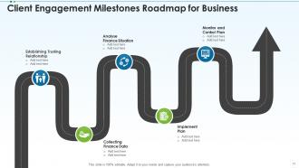 Engagement roadmap powerpoint ppt template bundles