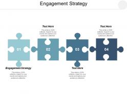 Engagement strategy ppt powerpoint presentation model example file cpb