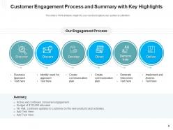 Engagement Summary Process Business Communication Implement Recognition