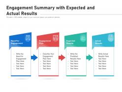 Engagement Summary With Expected And Actual Results