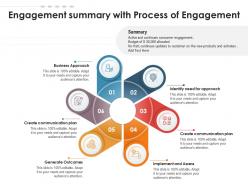 Engagement Summary With Process Of Engagement