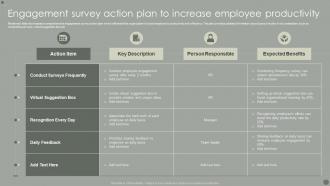 Engagement Survey Action Plan To Increase Employee Productivity