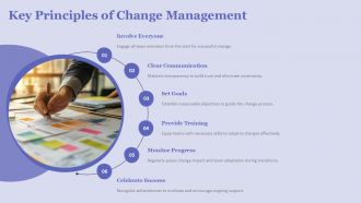 Engaging Change Management Process Flow Diagram For Teams PPT H Pre-designed Aesthatic