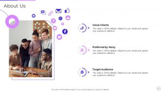 Engaging Customer Communities Through Social Networking Platforms Powerpoint Presentation Slides