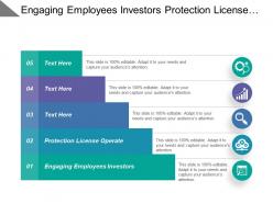 Engaging employees investors protection license operate value proposition