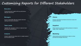 Engaging Inventory Report PPT Template For Data Visualization PPT H Informative Engaging