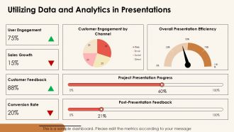 Engaging Power Point Presentation Projet For Business Success PPT H Content Ready Compatible