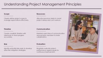Engaging Roll Out Plan Presentation Template For Project Managers PPT H Researched Professional