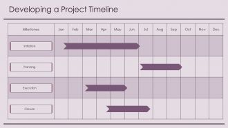 Engaging Roll Out Plan Presentation Template For Project Managers PPT H Impressive Professional