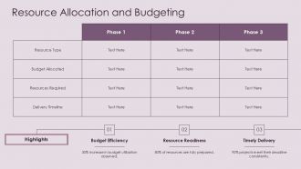Engaging Roll Out Plan Presentation Template For Project Managers PPT H Interactive Professional