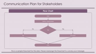 Engaging Roll Out Plan Presentation Template For Project Managers PPT H Appealing Professional