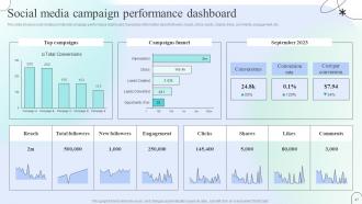 Engaging Social Media Users For Maximum Organic Reach Powerpoint Presentation Slides
