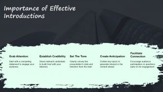 Engaging Speaker Introduction PPT Template For Business Presentations PPT H Impressive Engaging