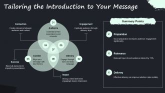 Engaging Speaker Introduction PPT Template For Business Presentations PPT H Appealing Engaging