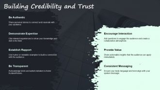 Engaging Speaker Introduction PPT Template For Business Presentations PPT H Informative Engaging