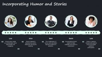 Engaging Speaker Introduction PPT Template For Business Presentations PPT H Analytical Engaging