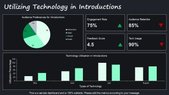 Engaging Speaker Introduction PPT Template For Business Presentations PPT H Ideas Adaptable