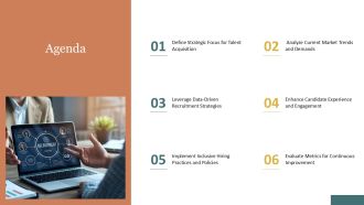 Engaging Talent Acquisition Strategies For Success PPT Outline AT Content Ready Slides