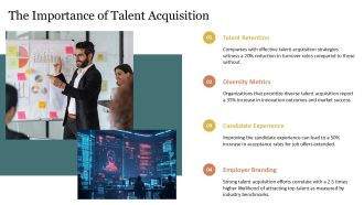 Engaging Talent Acquisition Strategies For Success PPT Outline AT Editable Slides